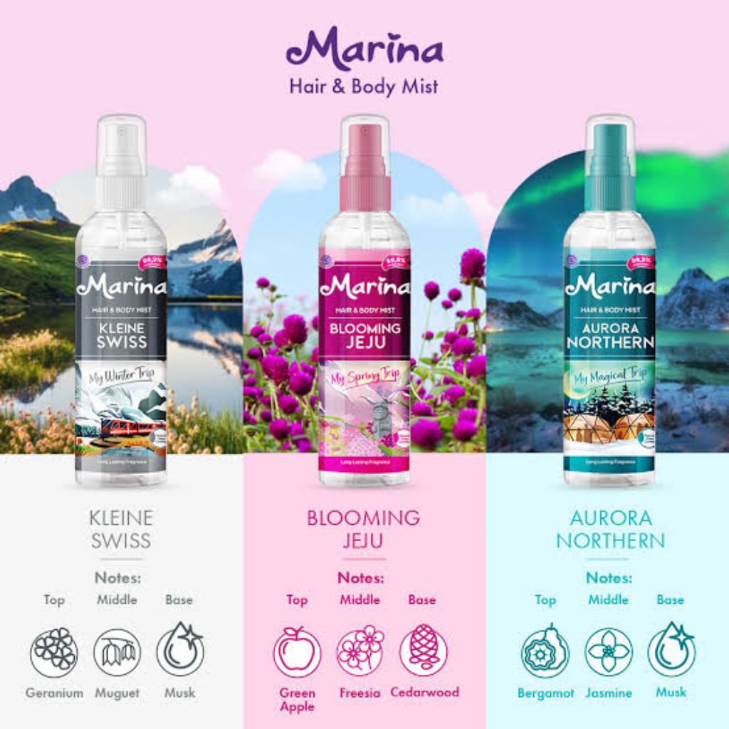 MARINA BODY MIST COLOGNE SECRET PARADISE & CARIBBEAN BREEZE 100 ml