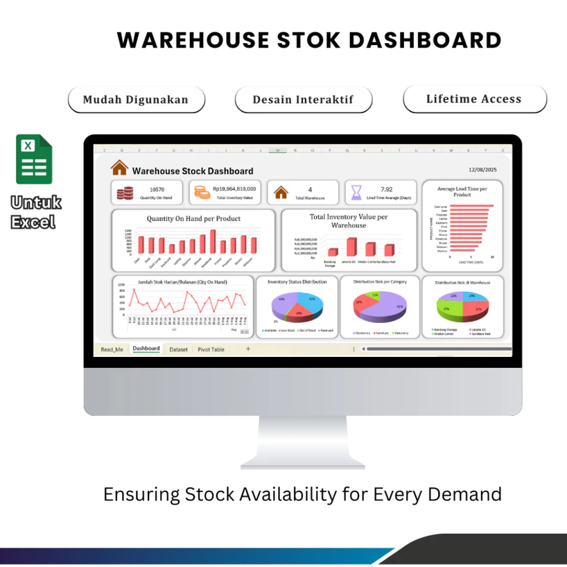 Tamplate Excel Warehouse Stock Dashboard – Warehouse Inventory Management