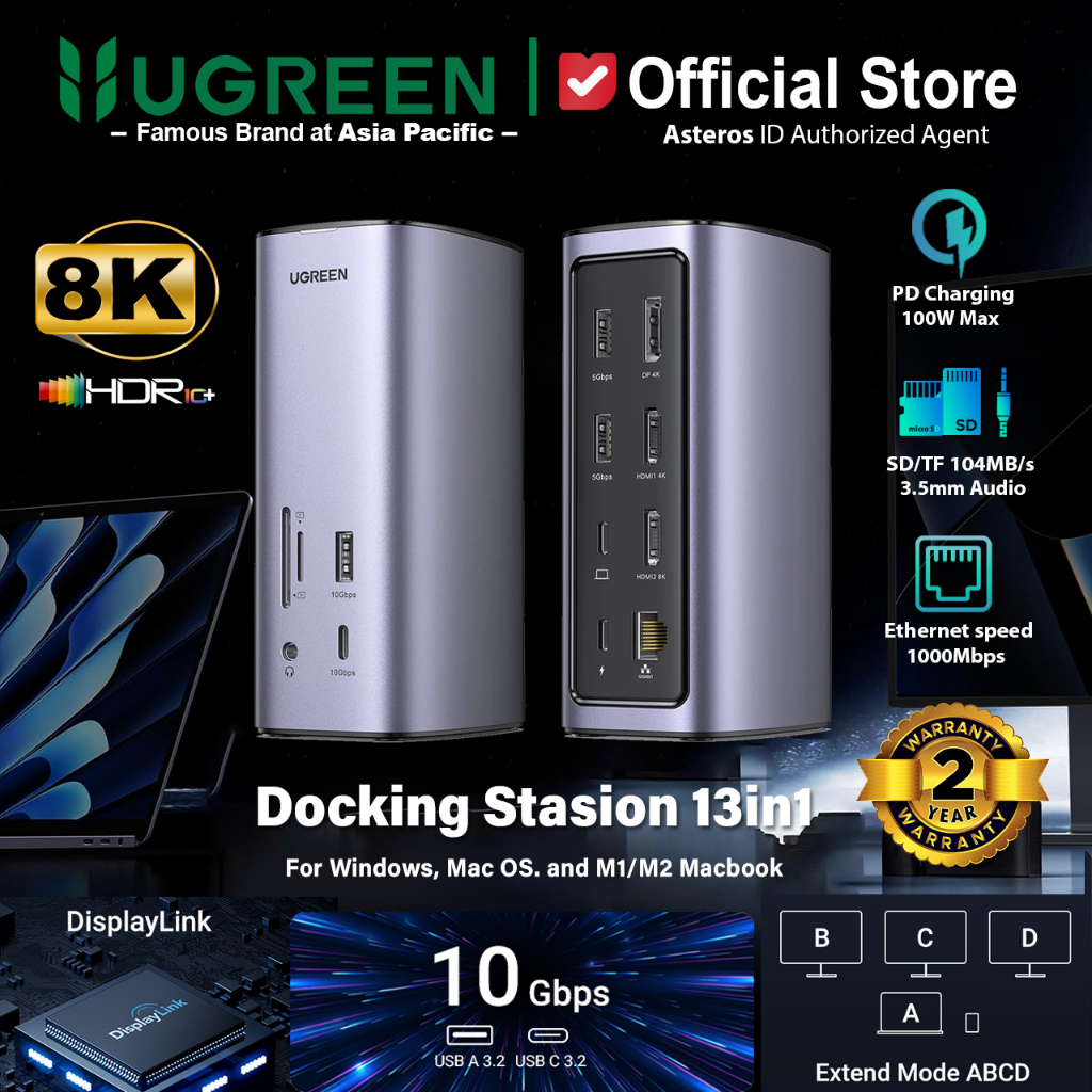 UGREEN USB C Docking Station 13 IN1 Triple Display For Macbook Windows