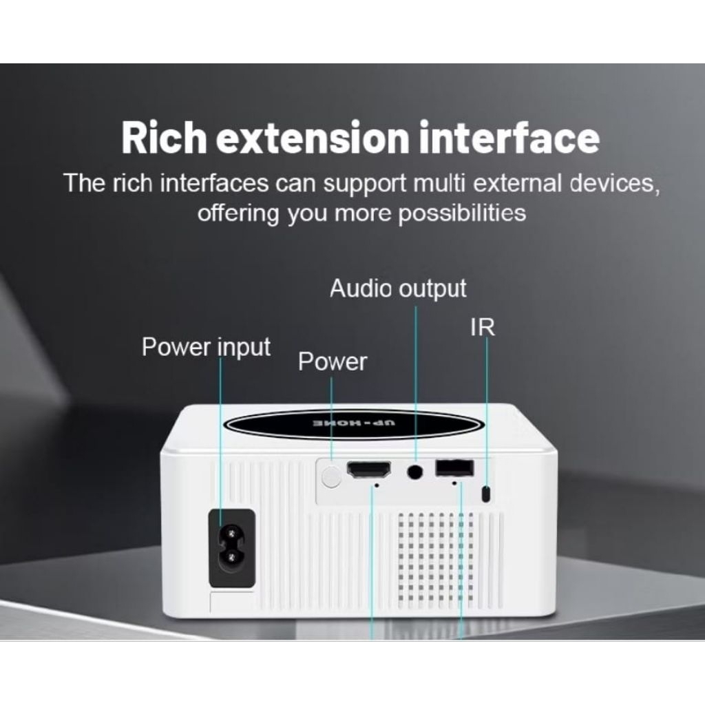 proyektor android tv 1080p