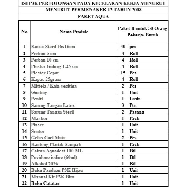PerLengkapan ISI Paket P3k Tipe B / First Aid Isi Tipe B / Hanya Perlengkapan Isi P3k Type B