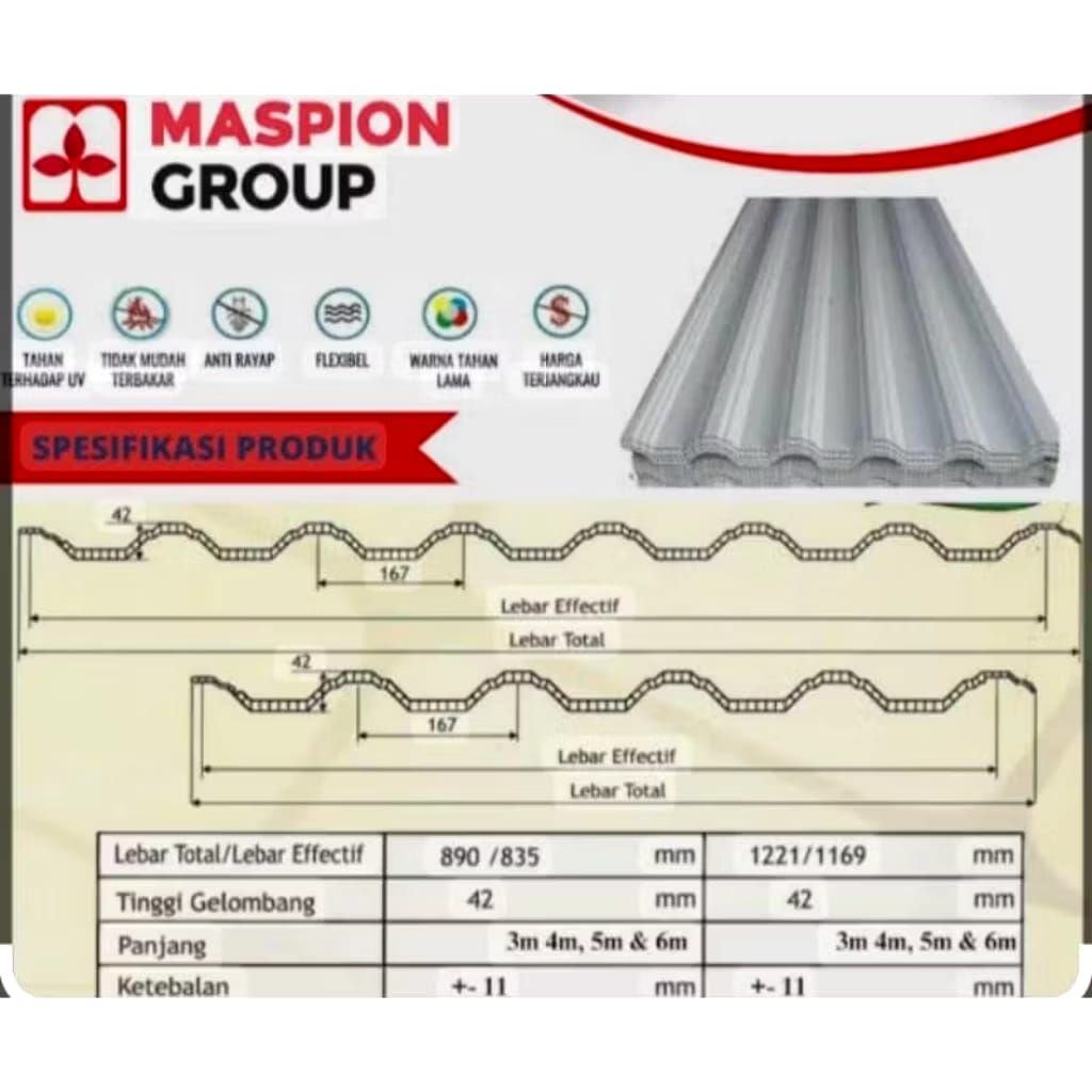 atap UPVC Duoble Layer Maspion Superoof
