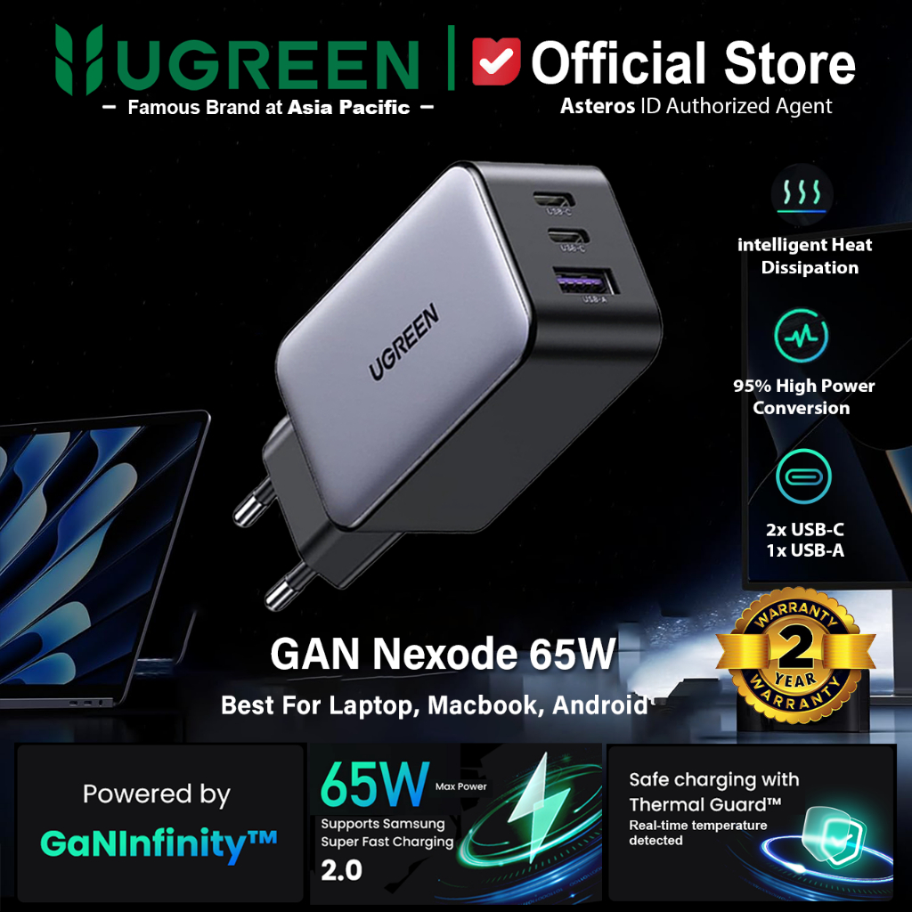UGREEN Kepala Charger 65w GaN Fast Charging PD 3.0 Quick 3.0 4.0 SCP PPS 10335