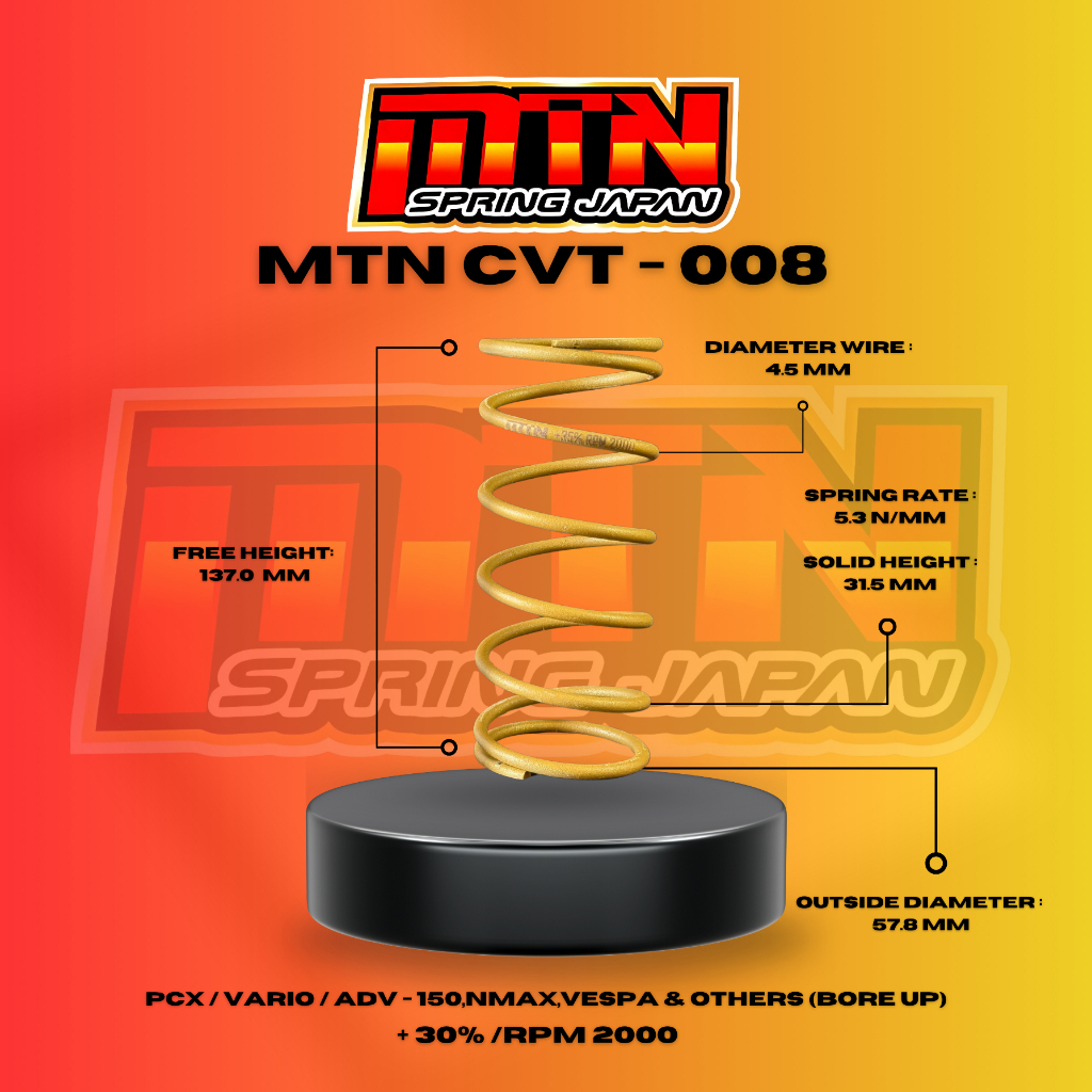 PER CVT PCX /VARIO / ADV150 / NMAX / VESPA RPM 2000 MTN SPRING JAPAN