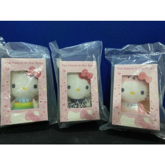 Mcdonald’s Hello Kitty Flush