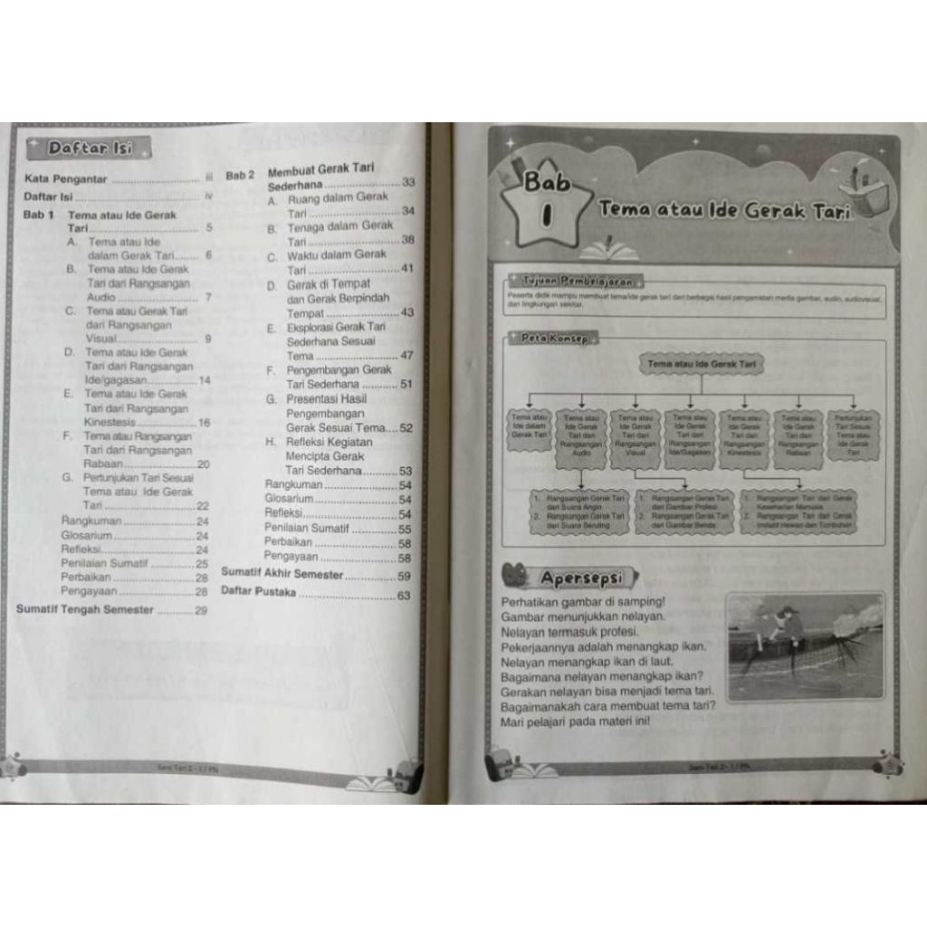 Kertas LkS Bekas berkualitas