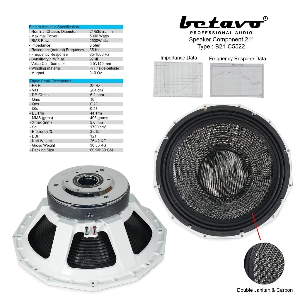 SPEAKER SUBWOOFER 21 INCH BETAVO B21C5522 DAUN CARBON ORIGINAL