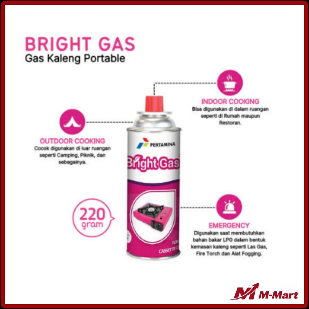 Bright Gas Butane Tabung Gas Portable 220 gr