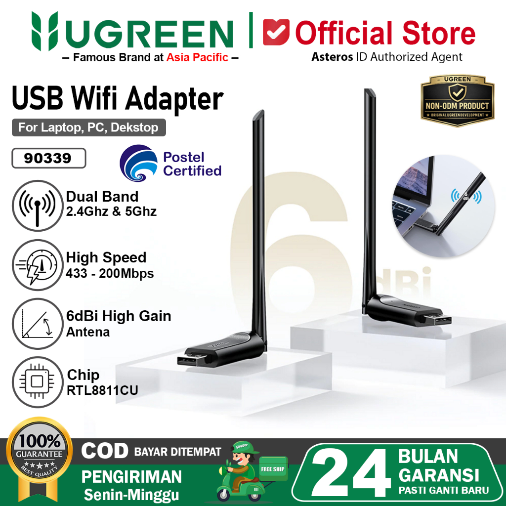 UGREEN USB Wifi Wireless Adapter 650Mbps 6dBi High Gain Antenna 90339