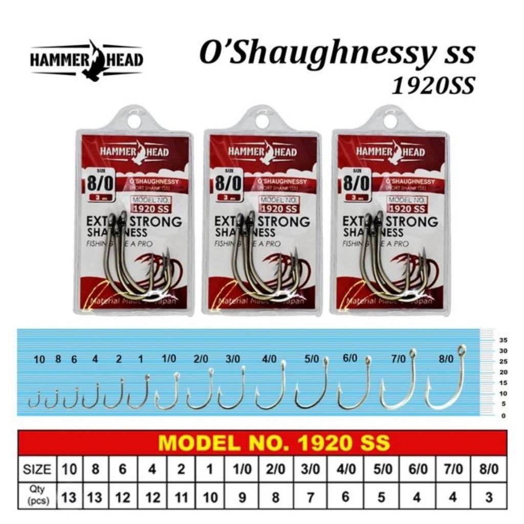 kail pancing Hammerhead 1920SS