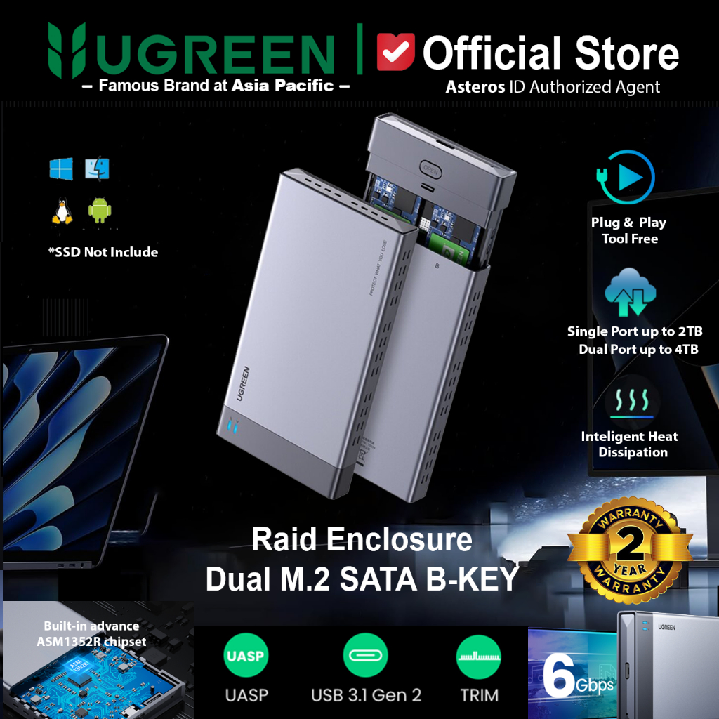 UGREEN RAID Enclosure M.2 Dual-Slot For SATA NGFF B-KEY 6Gbps 70534