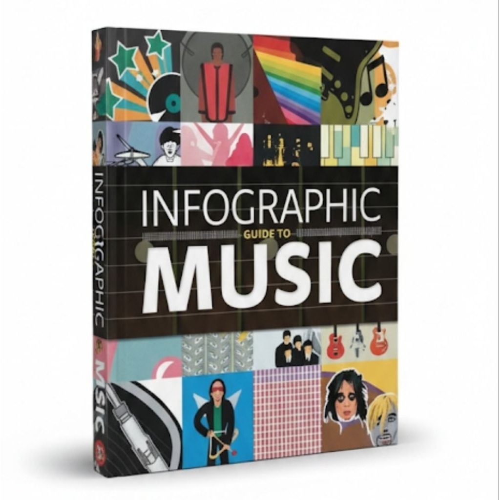 Infographic Guide to Music 