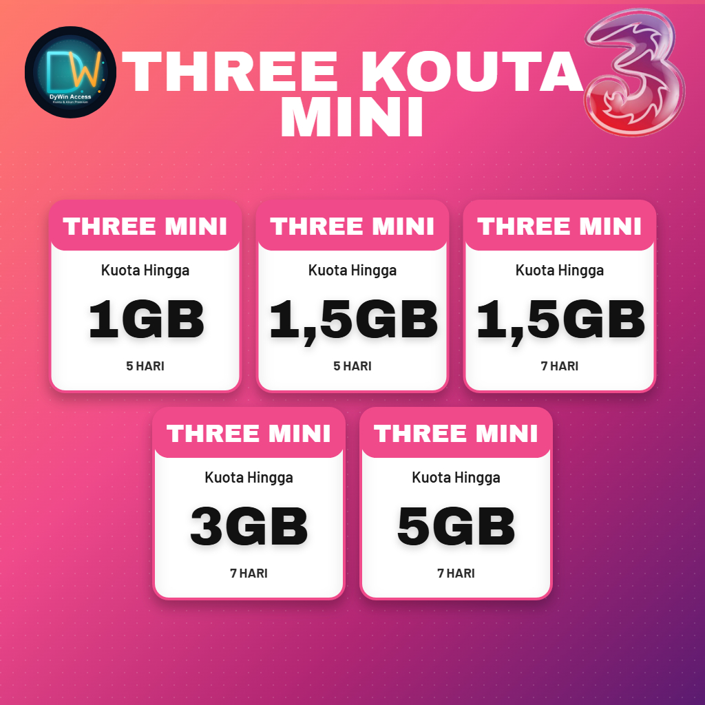 PAKET DATA INTERNET THREE MINI