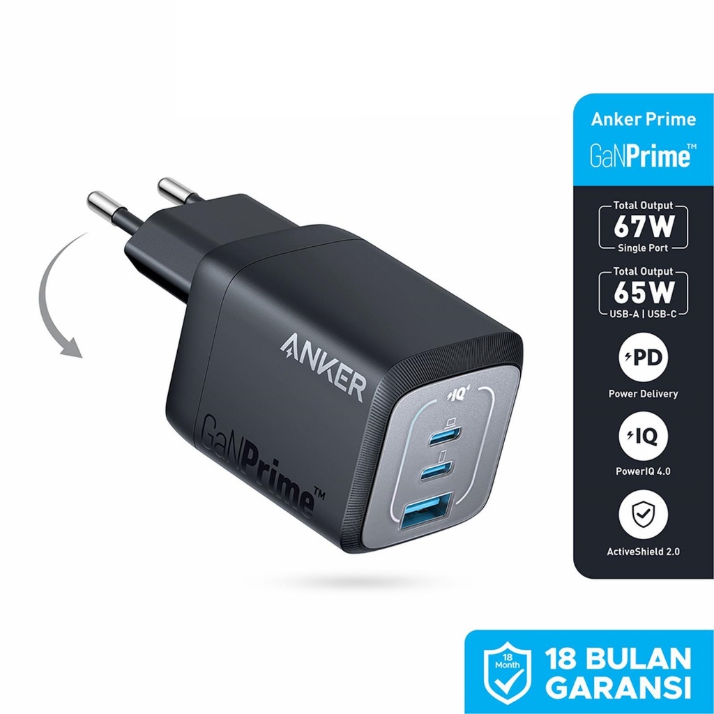Wall Charger Anker GaNPrime 67W - A2669