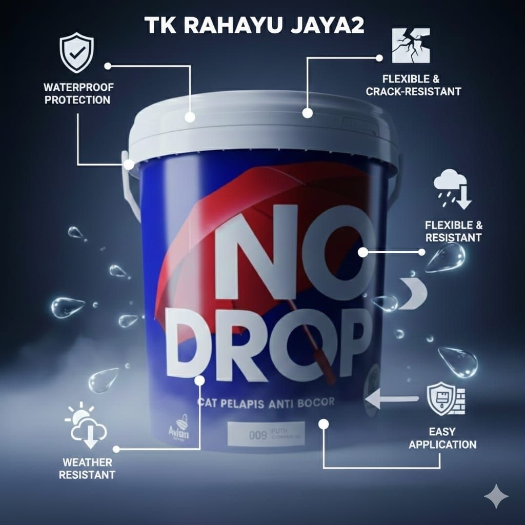 NO DROP 20 KG Warna Lengkap Cat Pelapis Anti Bocor Waterproofing Avian Brands