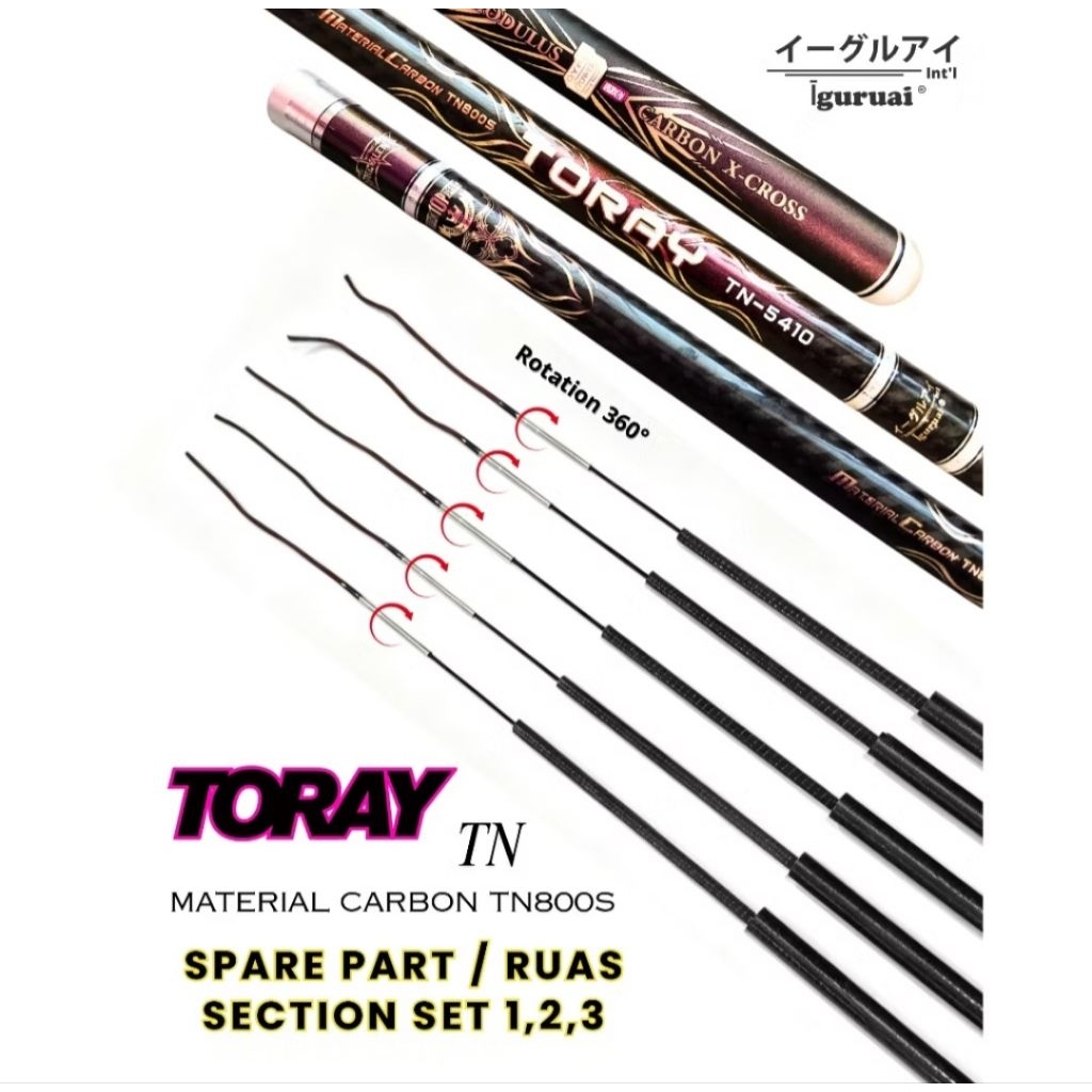 SPAREPART [RUAS TEGEK] IGURAI TORAY TN set 1,2,3