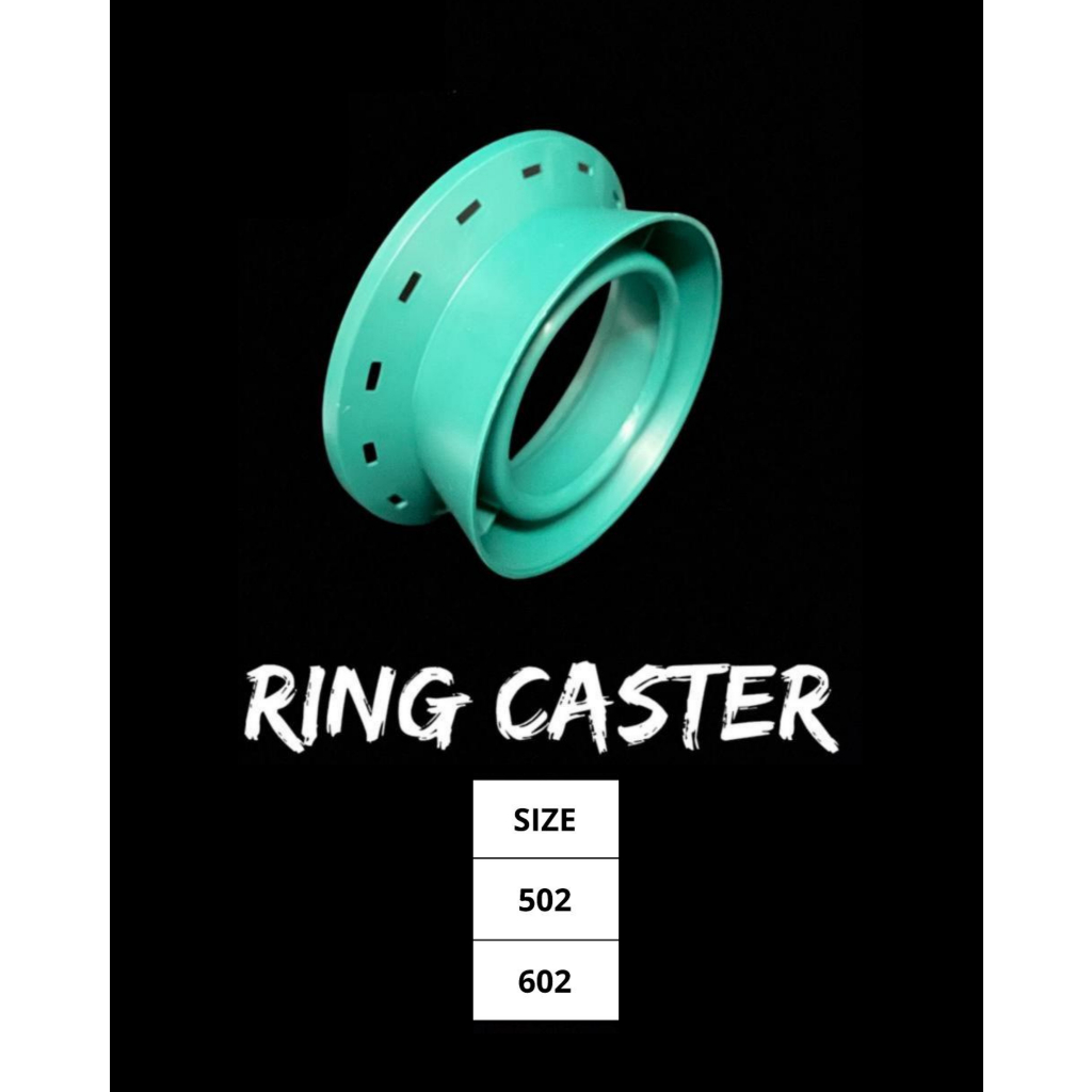 BLESS Ring Caster Mancing Anti Backlash – Alat Lempar Umpan Presisi | Size 502 & 602