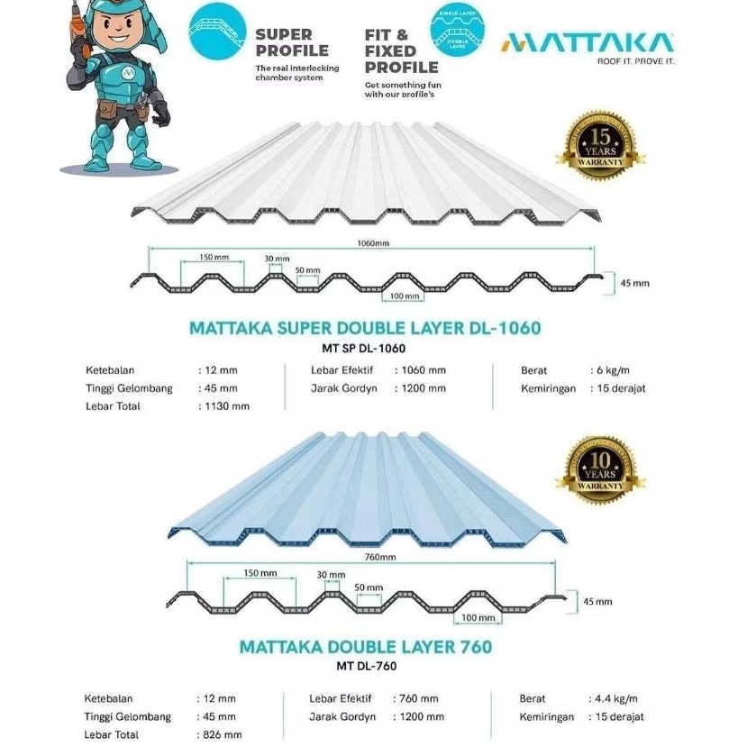 ATAP UPVC MATTAKA TWINWALL EFEKTIF 760