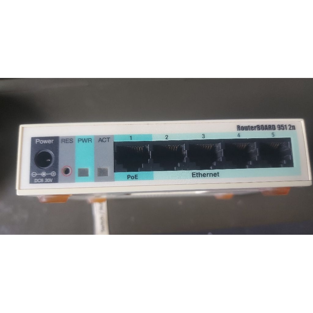 Mikrotik RB 951-2N