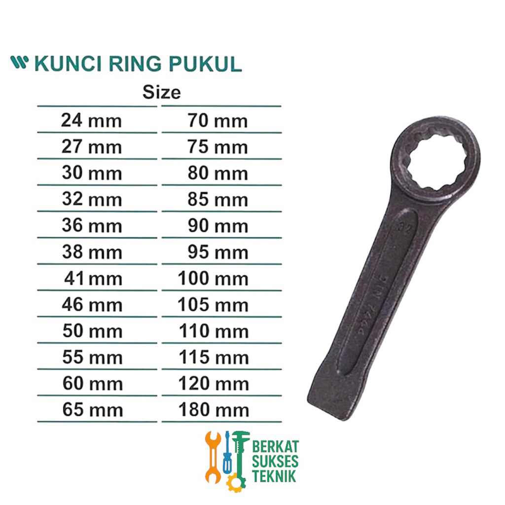 Kunci Ring Pukul 32 mm Wipro