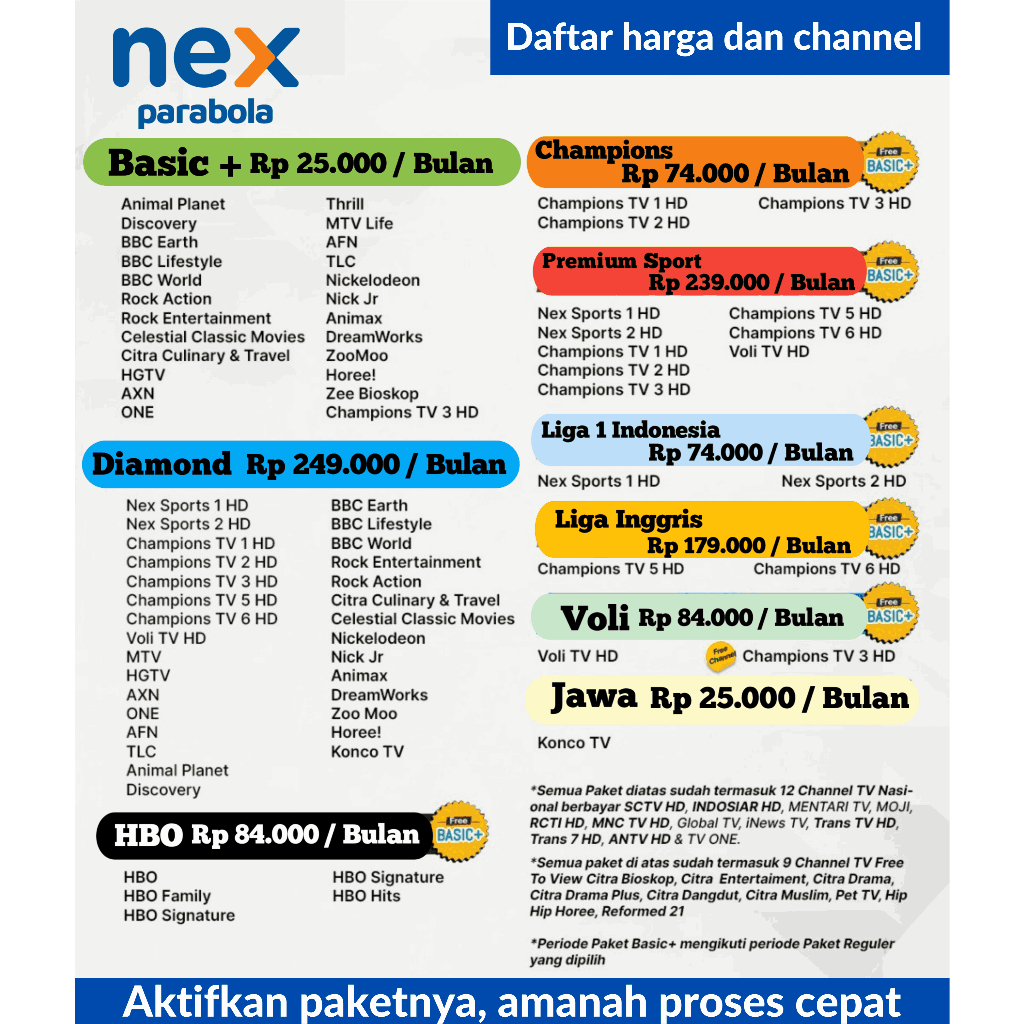 PAKET TV VOUCHER NEX PARABOLA BASIC+