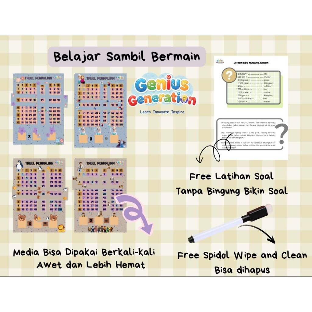 Genius Generation Tabel Perkalian Media Belajar untuk anak TK dan SD