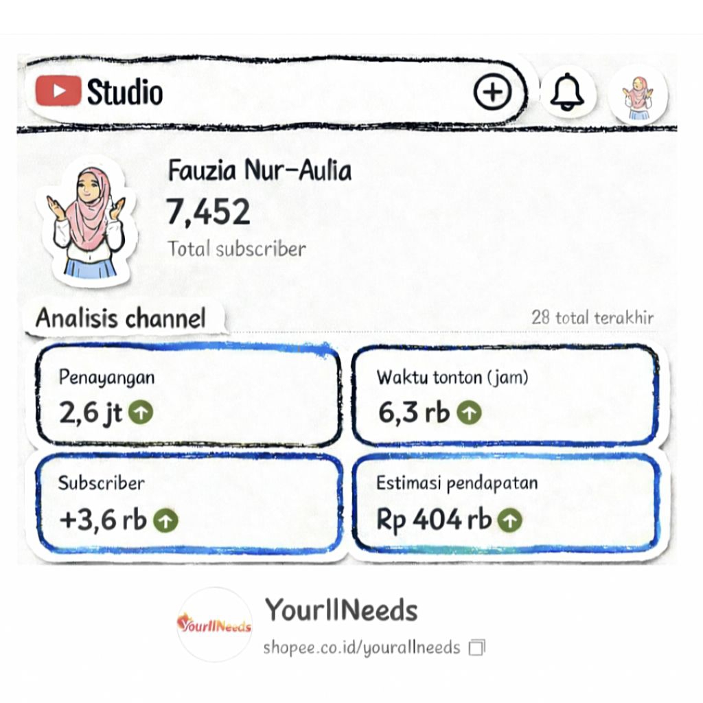 Channel YouTube Monet Aktif Siap Kelola Full Akses