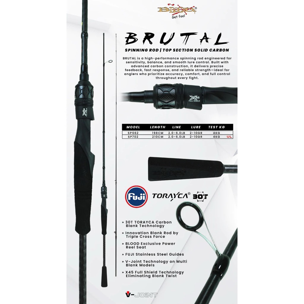 JORAN ULTRALIGHT BLOOD BRUTAL 662 & 702 SOLID CARBON 2-6LB