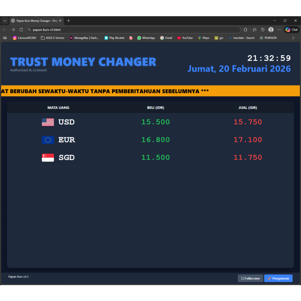 Papan Kurs Money Changer Valas Tampilan Kurs Penukaran Uang Valuta Asing