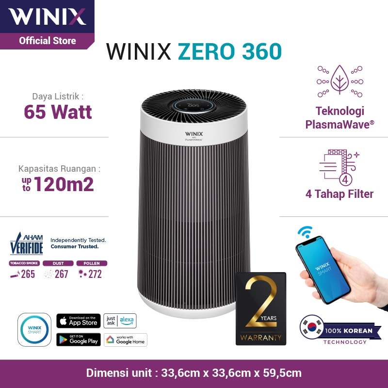 Winix Zero 360 Smart WiFi Pembersih Udara