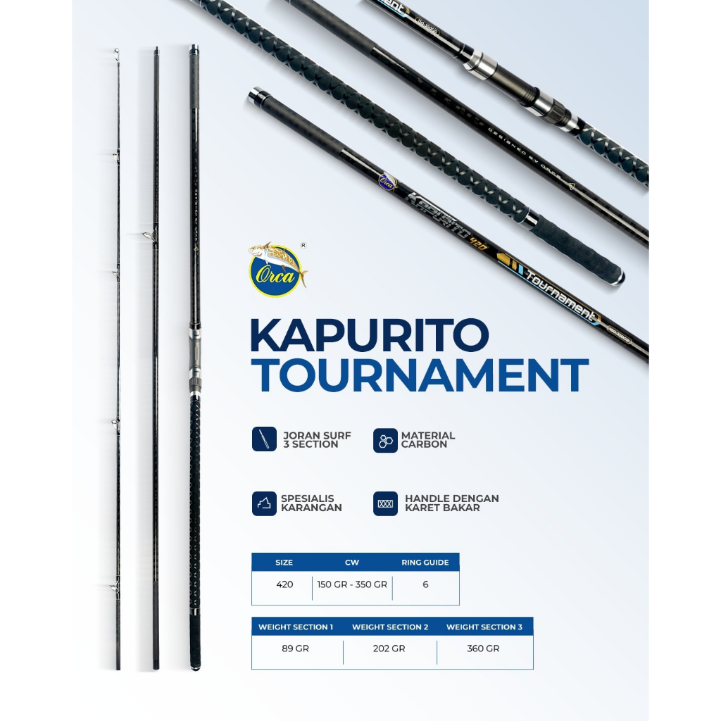 Joran  pancing laut orca kapurito tournament 420 cm cw 150-350