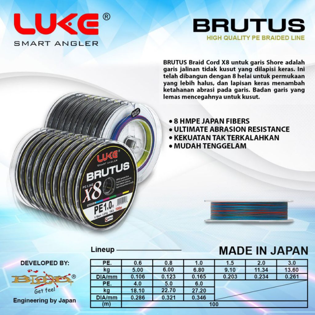 Senar Pe Luke Brutus X8 Multi color 100m