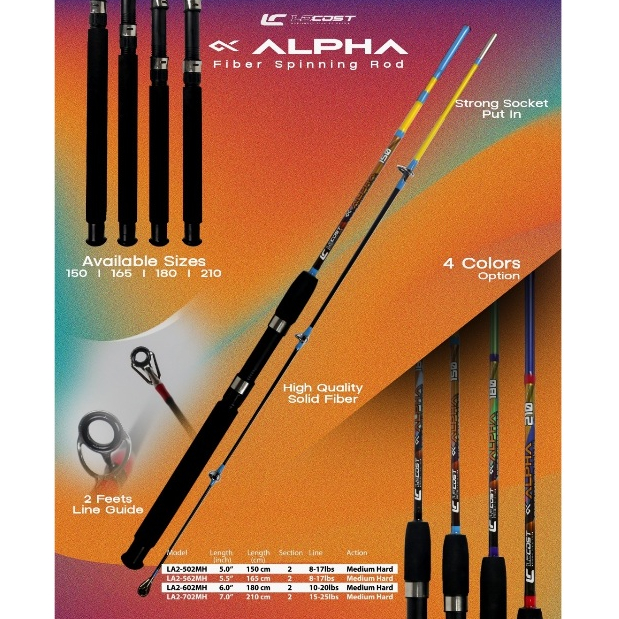 Joran Fiber Utecate Alpha High Quality Solid Fiber