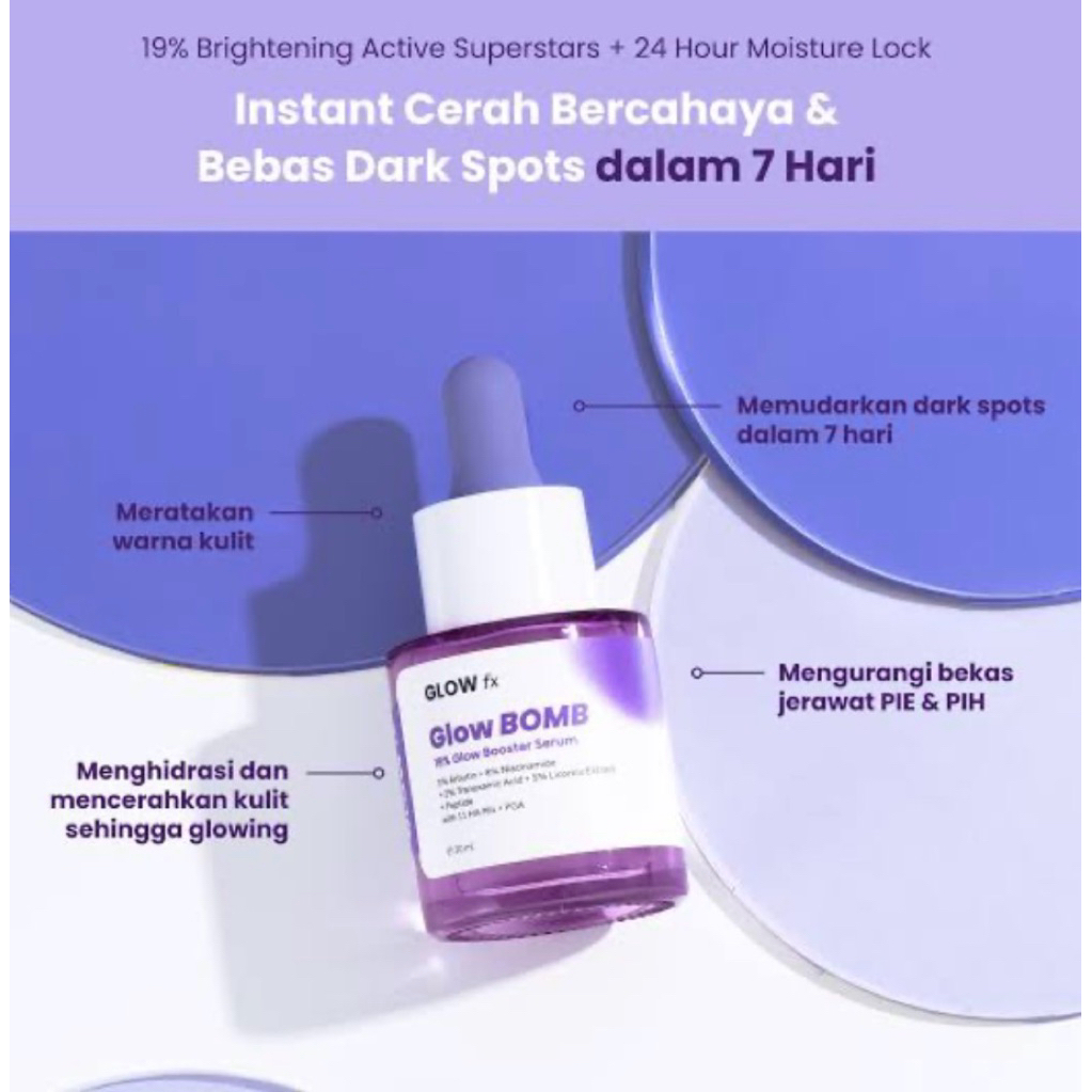 Glow FX Serum Wajah 20 ml - Atasi Bekas Jerawat & Kemerahan