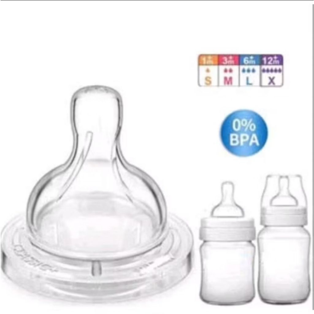 Dot Botol Susu 5cm Pengganti Dot Botol Classic / Dot Bayi Botol Susu