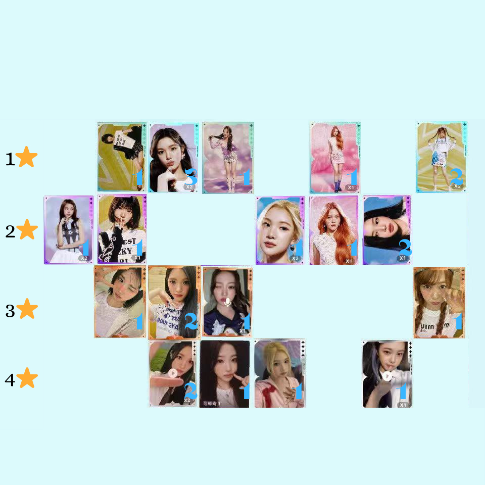 OFFICIAL PHOTOCARD HEARTS2HEARTS STYLE LUCKY DRAW QQ MUSIC LD H2H CARMEN JIWOO YUHA STELLA JUUN ANA 