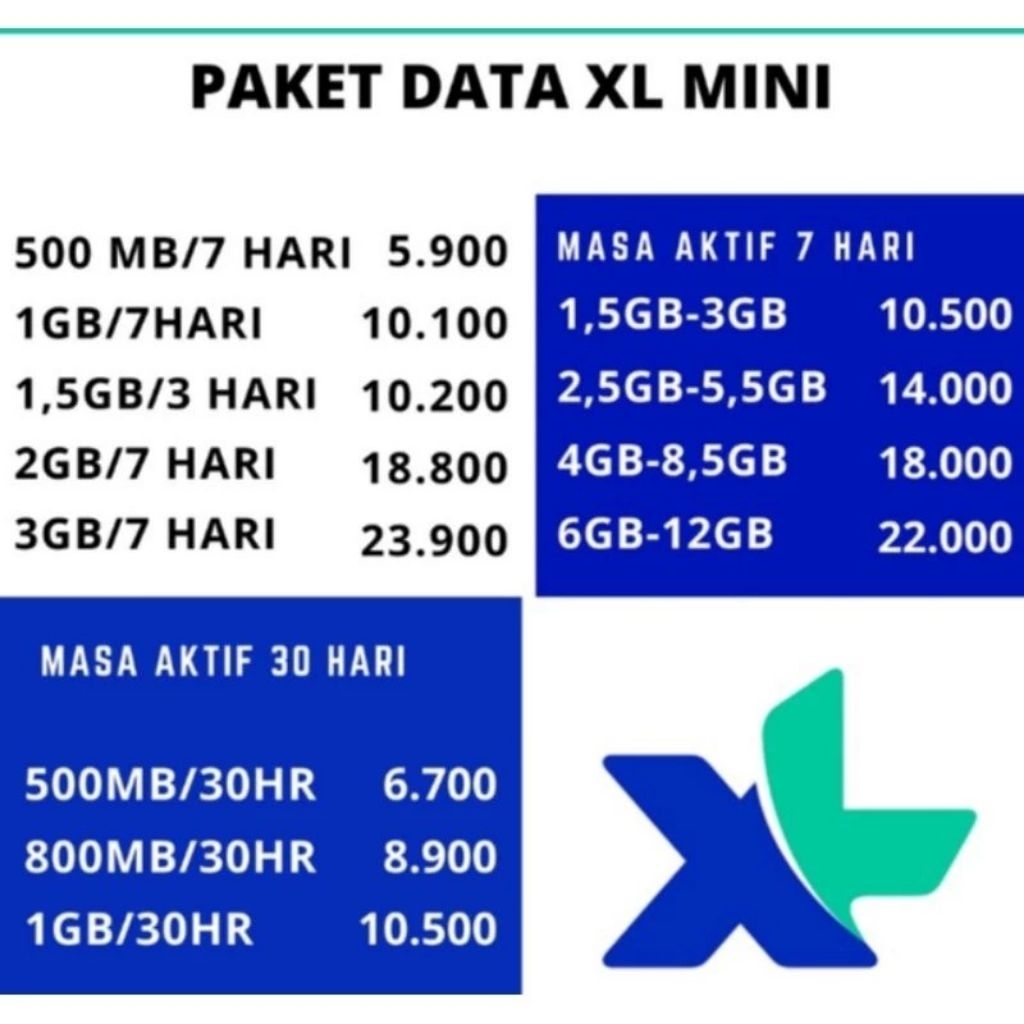 XL Kuota Pure Mini Data | Xtra Combo Flex 24 Jam Full 30 Hari