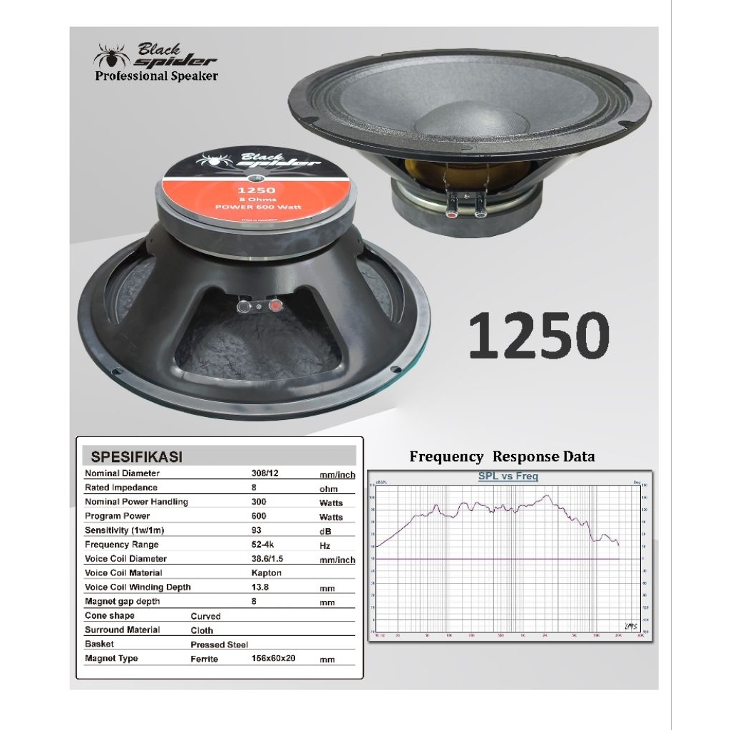 Speaker Komponen Black Spider 12 " (12 Inchi) - Baru Black Spider BS 1250 600watt - Original