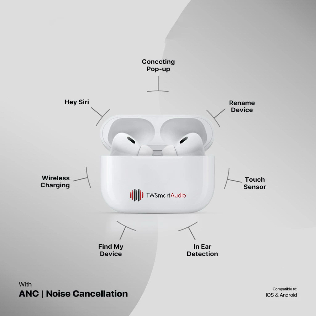 [ GEN 3 ] TWS Wireless Bluetooth Gen 3 compatible to ios android system Bluetooth 5.3 airpods gen 3