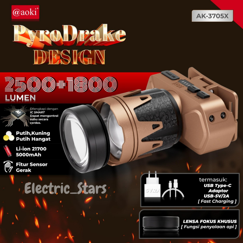 Aoki Senter Kepala PyroDrake / Bisa Menyulut Api / Sensor Gerak / 3 Cahaya / USB Charge