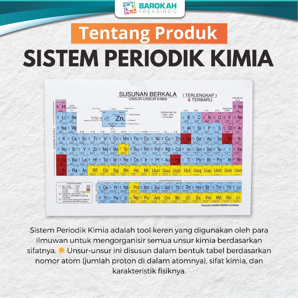 Original Susunan Berkala Sistem Periodik Unsur-Unsur Kimia Tabel Sistem Periodik Modern A5