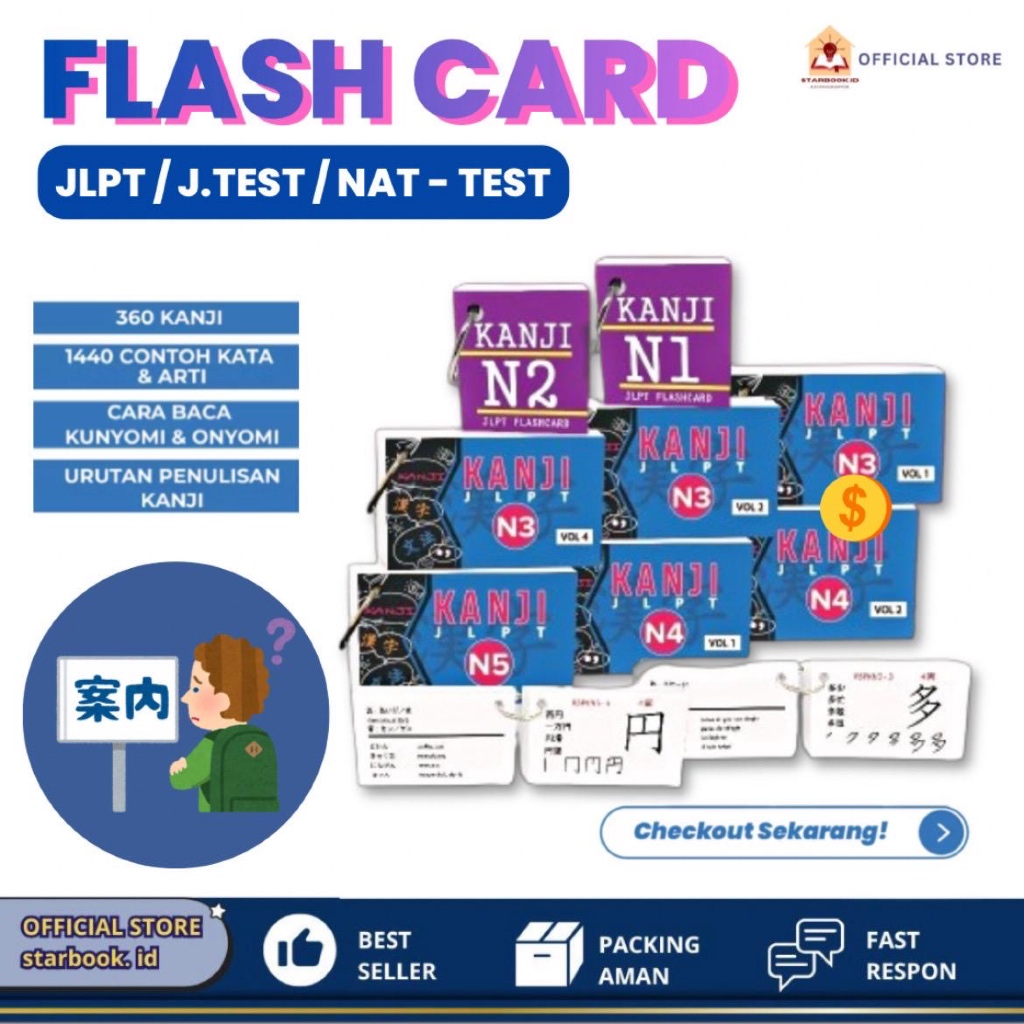 Flash Cards KANJI JLPT N5 N4 N3 N2 N1 Bahasa Jepang