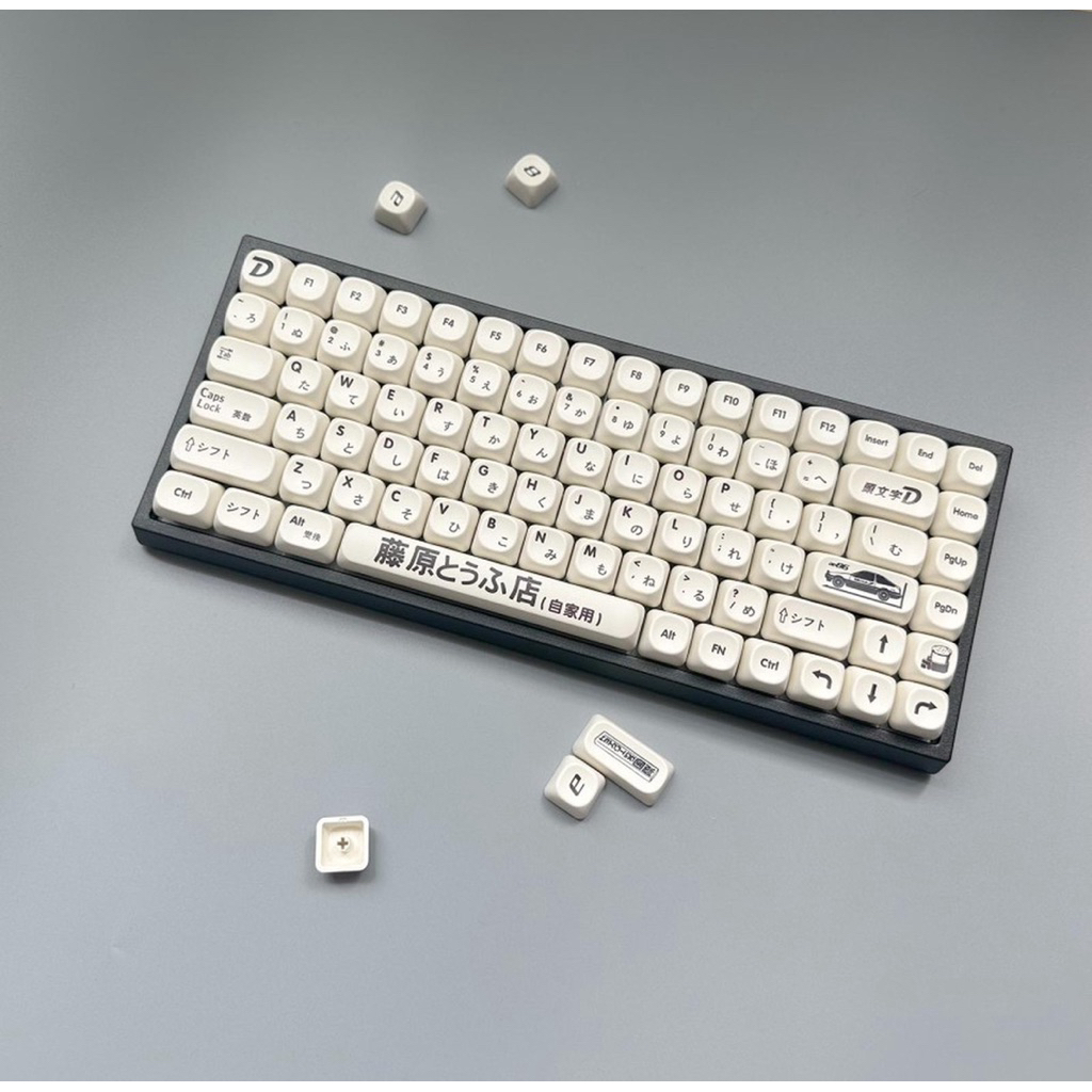 Harga Initial D Keycaps Terbaru Apr 2026 | BigGo Indonesia