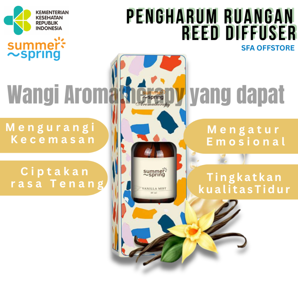 reed diffuser/pengharum ruangan aromaterapi/pewangi kamar mandi/pengharum ruangan hotel