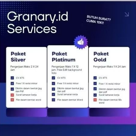 Jasa Ketik CV ATS Friendly surat lamaran kerja word pdf