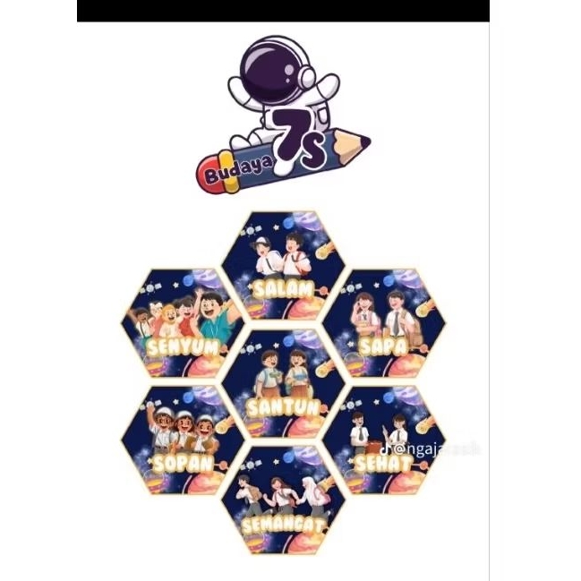 hiasan dinding Budaya 5S