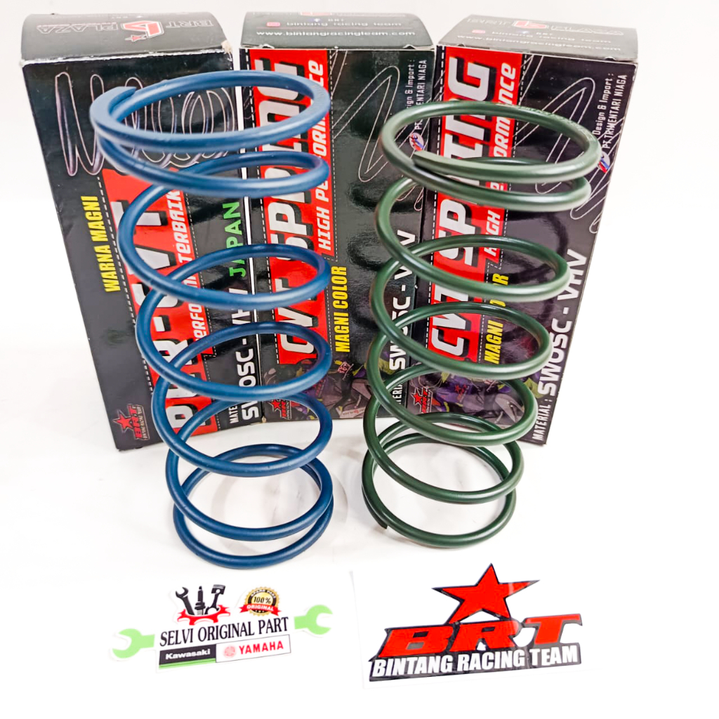 PER CVT BRT VARIO 125 150 PCX ADV 150 PCX 125 PCX ADV 160 1000 1500 2000 RPM