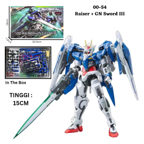 Gundam Raise + GN Sword III