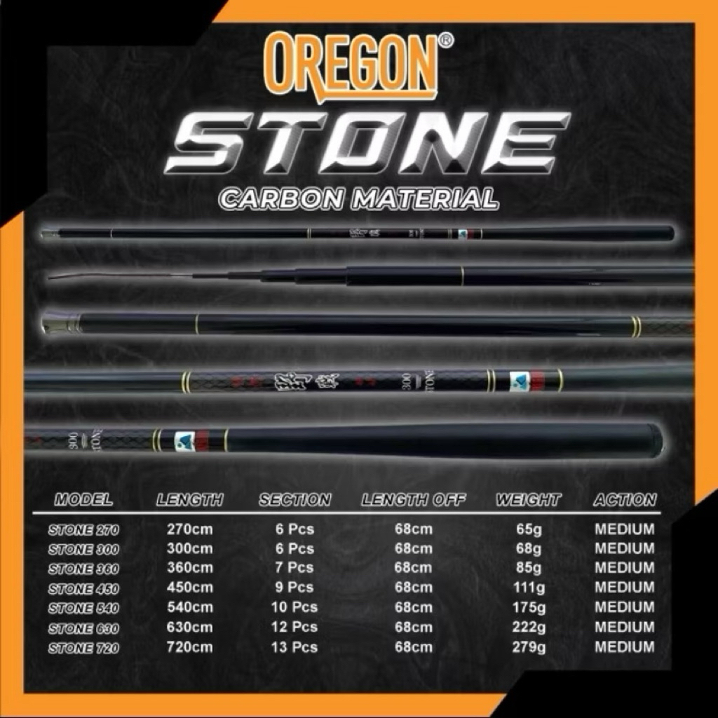 Joran Tegek Oregon Stone 360/450/540cm 8/10 Ruas