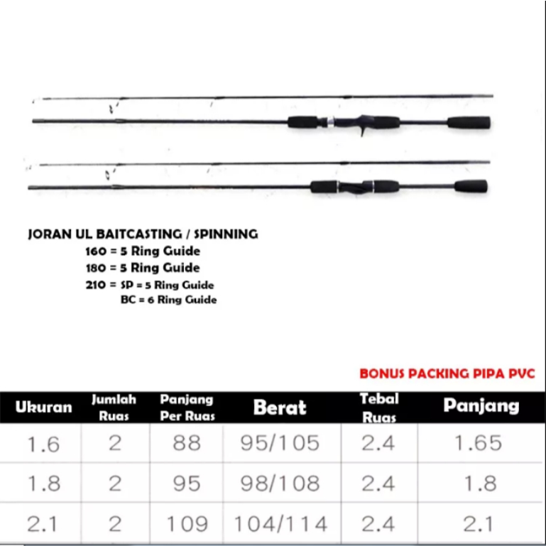 Joran Pancing 8-10lb Spinning Carbon Hollow Casting 2 Section dasaran